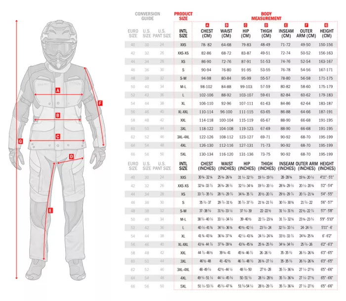Bunda na motorku Alpinestars Ketchum Gore-Tex grey/black vel. XL