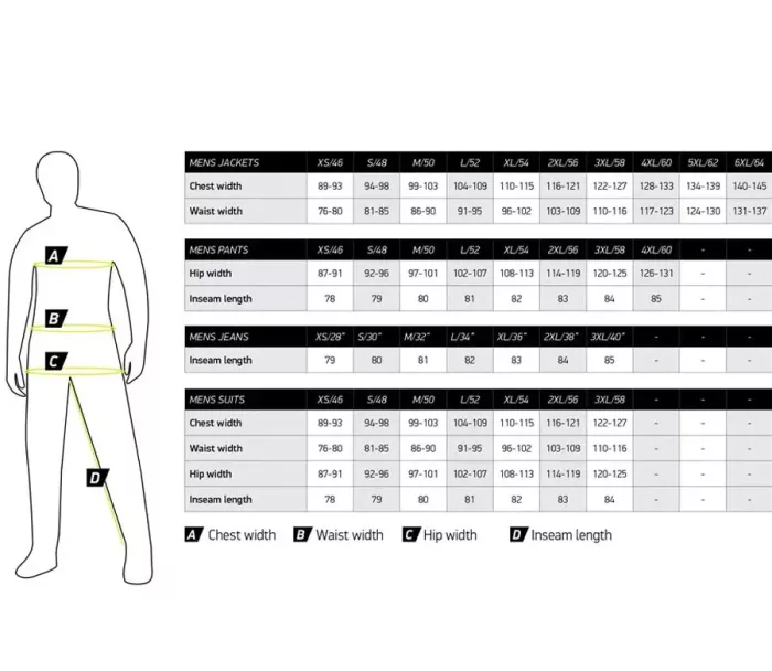 Pánska bunda na moto Macna Orcano 2.0 black