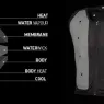 Macna Dry cooling viest evo
