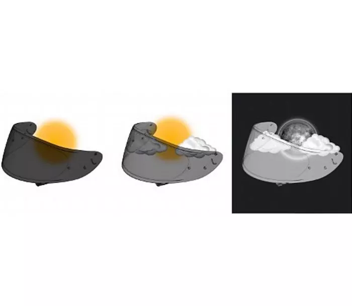 Shoei CWR-1 photocromic (samozatmavovací plexi)