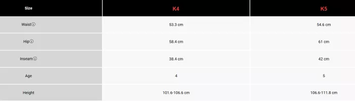 Detské motokrosové nohavice Fox 180 Leed Pant Teal