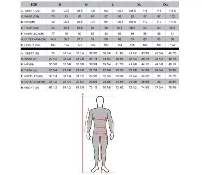 Airbagová vesta Alpinestars Tech-Air® MX white