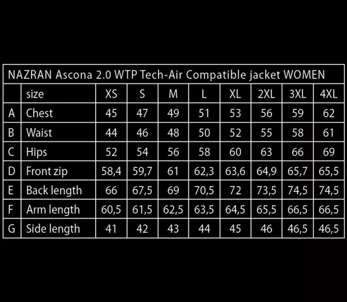 Dámska bunda Nazran Ascona 2.0 black/fluo Tech-air compatible veľ. 2XL