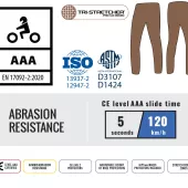 Trilobite Parado monolayer AAA slim fit men jeans blue vel. 36