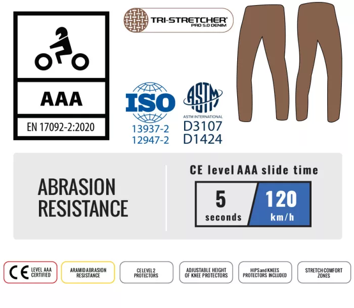 Trilobite Parado monolayer AAA slim fit men jeans blue vel. 36