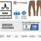 Dámske nohavice na moto Trilobite 2461 Parado monolayer AAA slim fit jeans black