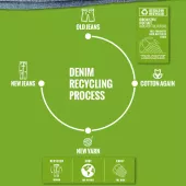 Dámske kevlarové džínsy na moto Trilobite Parado Recycled blue veľ. 30