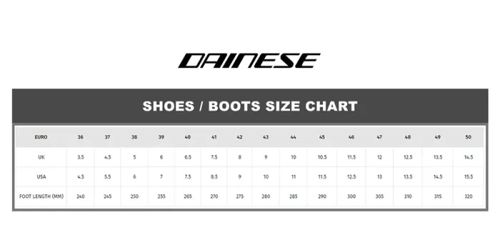 Topánky na moto Dainese SPORT MASTER GORE-TEX BLACK