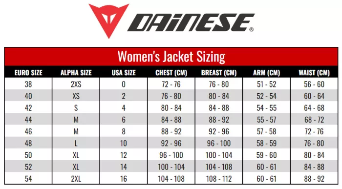 Dámska bunda na moto Dainese SANTA MONICA black