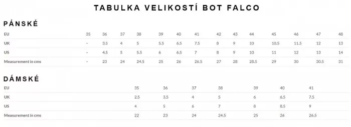 Topánky na motocykel Falco 317 Oxegen 3 WTR black veľ. 44