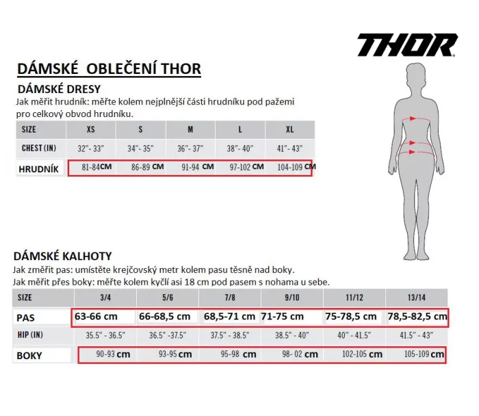 Motokrosové nohavice dámske Thor Sector Minimal black/flo pink veľ. 9/10