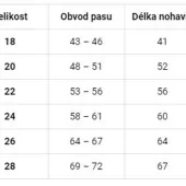 Motokrosové nohavice Thor Youth Sector Minimal kalhoty black