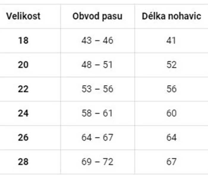 Motokrosové nohavice Thor Youth Sector Minimal kalhoty black
