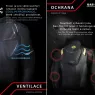 Bunda na moto Nazran Thron Tech-Air black/grey/fluo