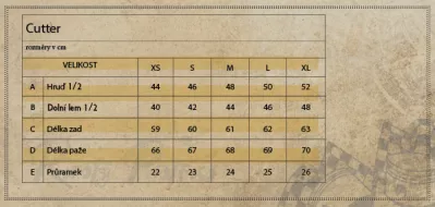 Dámsky sveter Rusty Pistons RPSWW50 Cutter black/red veľ. XS