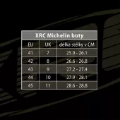 Topánky na motorku XRC Monterey black / brown
