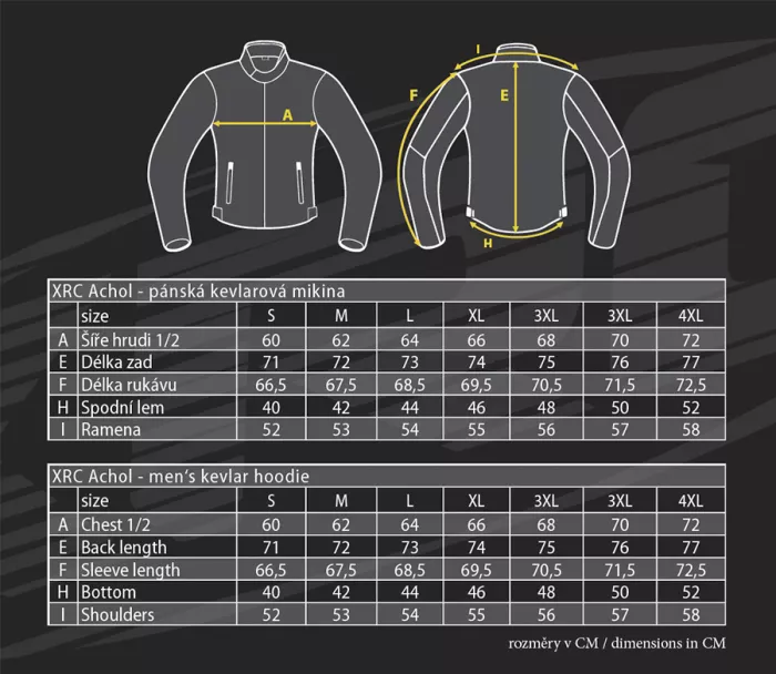 Kevlarová mikina XRC Achol black/grey