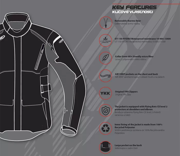 Dámska bunda na moto XRC Winkle WTP blk/grey/fluo