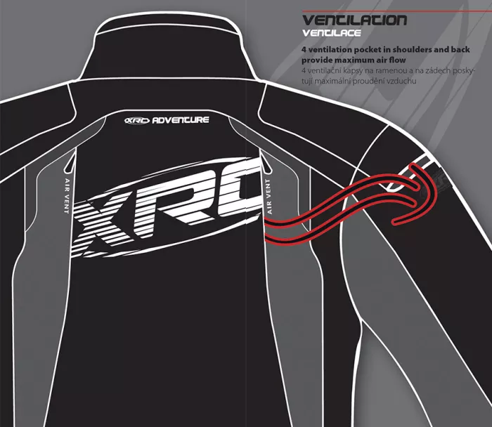 Dámska bunda na moto XRC Winkle WTP blk/grey/fluo