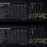 Nohavice na motorku XRC Winkle WTP blk / grey / fluo