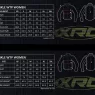 Dámska bunda na moto XRC Winkle WTP blk/grey/fluo