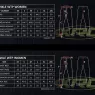 Dámske nohavice na motorku XRC Winkle WTP blk / grey / fluo
